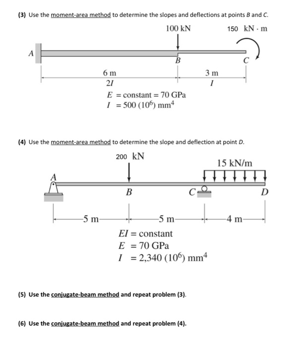 (3) Use The Moment-area Method To Determine The | Chegg.com