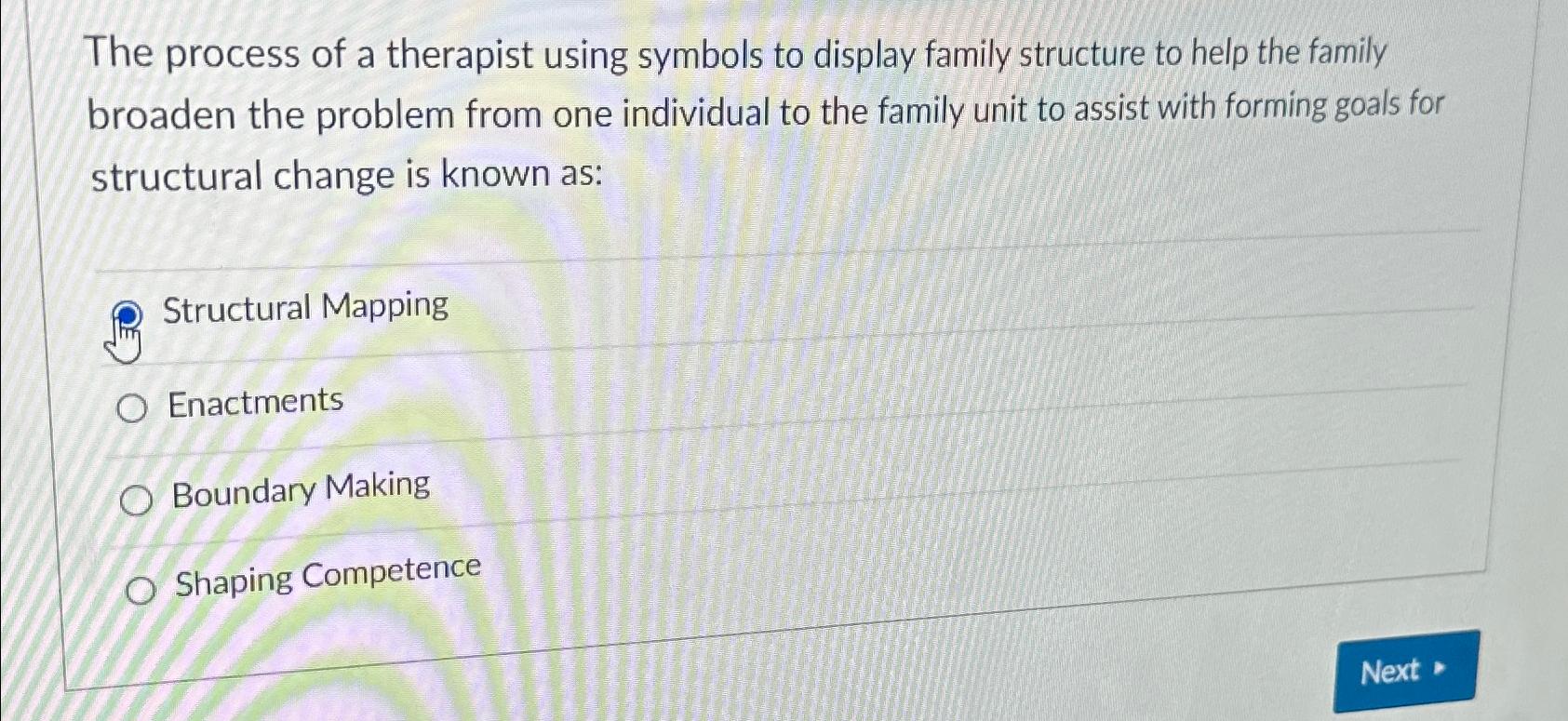 Solved The process of a therapist using symbols to display | Chegg.com