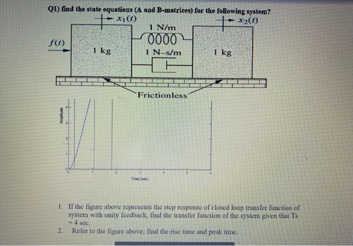 Solved Q1) find the state equations (A and B-matrices) for | Chegg.com