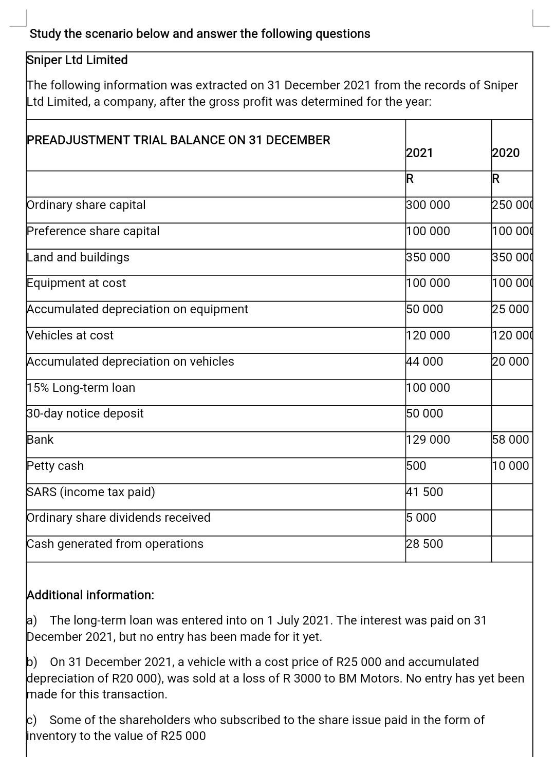 Solved You are required to prepare the statement of cash