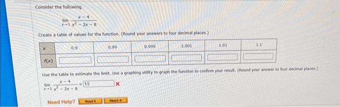 Solved Consider The Following. Limx→1x2−2x−8x−4 Create A 