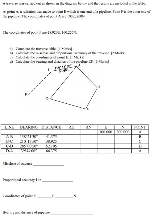 Solved A traverse was carried out as shown in the diagram | Chegg.com