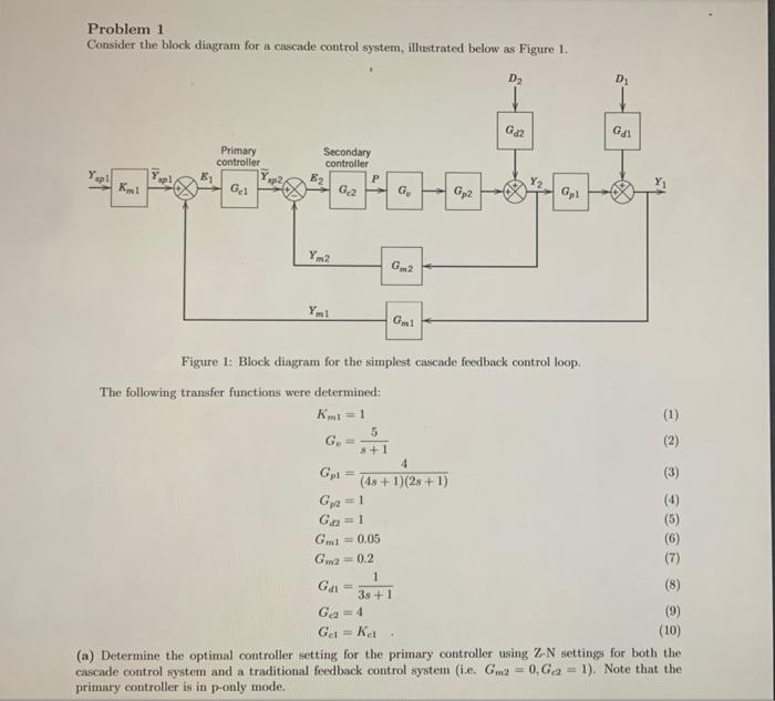 Solved . Problem 1 Consider the block diagram for a cascade | Chegg.com