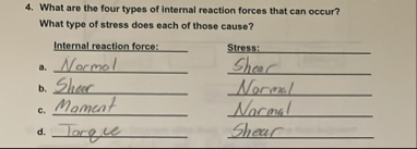 Solved What are the four types of internal reaction forces | Chegg.com