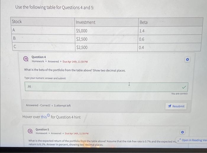 Solved Use the following table for Questions 4 and 5 : | Chegg.com