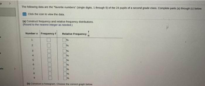 Solved у The following data are the favorite numbers