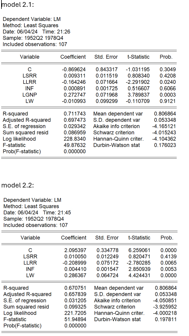 Remove Insignificant Solved 2.4) In model (2.1), I removed explanatory | Chegg.com