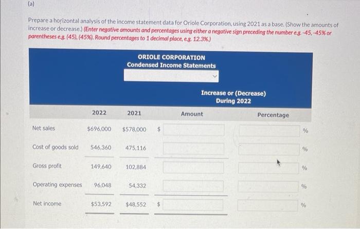 Solved Here are the comparative condensed income statements | Chegg.com