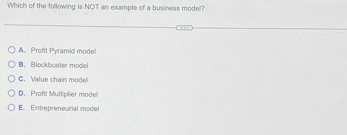 Solved Which of the following is NOT an example of a | Chegg.com