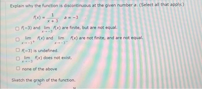 Solved Explain why the function is discontinuous at the | Chegg.com