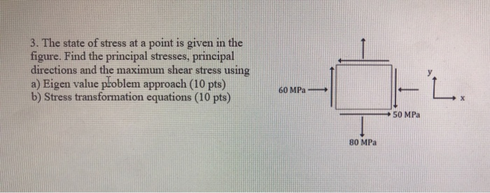 Solved 3. The state of stress at a point is given in the | Chegg.com