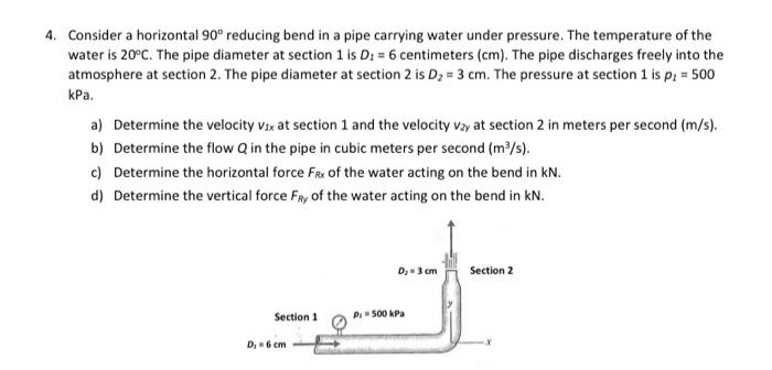 Solved 4. Consider a horizontal 90° reducing bend in a pipe | Chegg.com