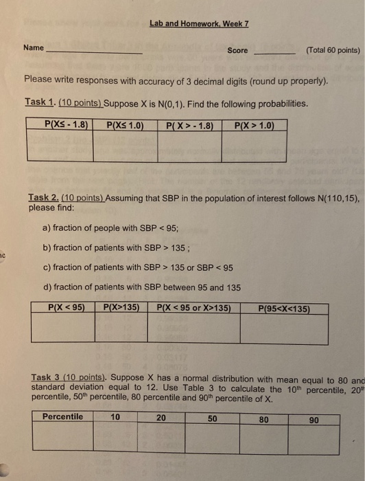 Solved Lab and Homework Week 7 Name Score (Total 60 points) | Chegg.com