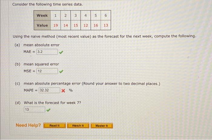 Solved Consider the following time series data. Using the | Chegg.com