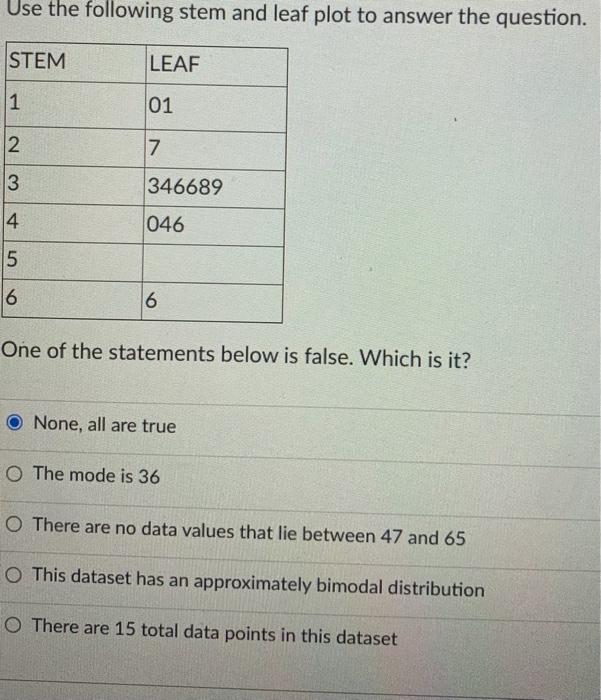 Solved Use the following stem and leaf plot to answer the | Chegg.com