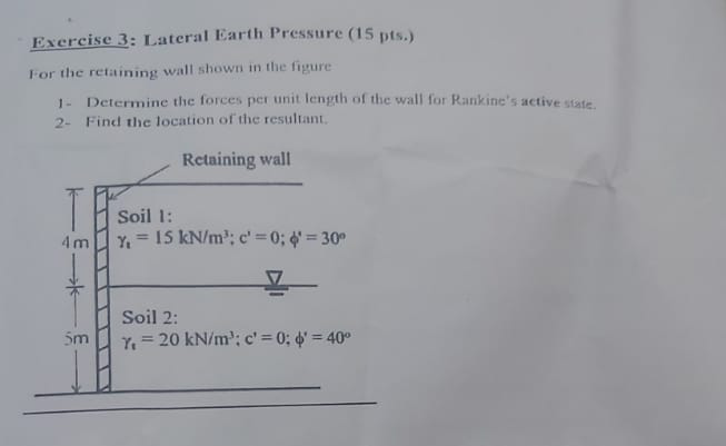 Solved Exercise 3: Lateral Earth Pressure (15 pts.) For the | Chegg.com