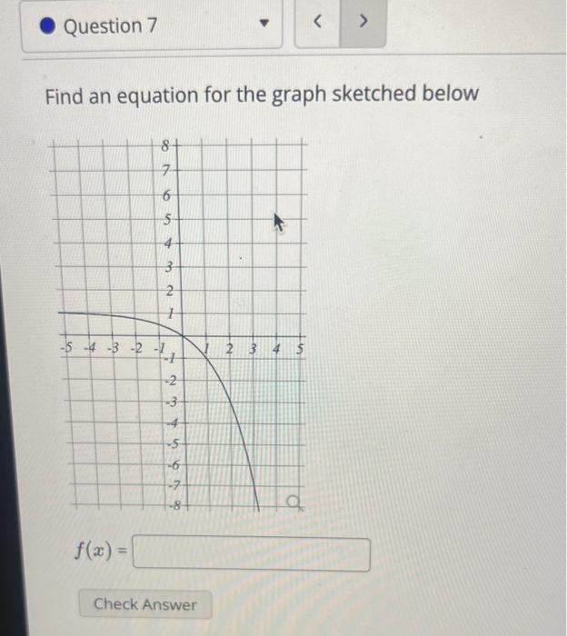 Solved Find An Equation For The Graph Sketched Below | Chegg.com