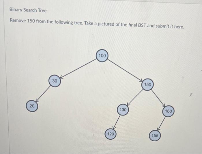 Solved Binary Search Tree Remove 150 from the following | Chegg.com
