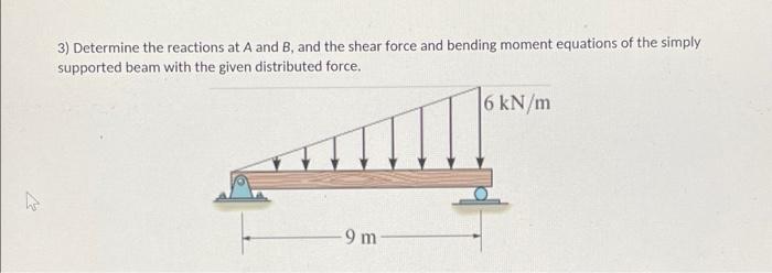 Solved 3) Determine The Reactions At A And B, And The Shear | Chegg.com