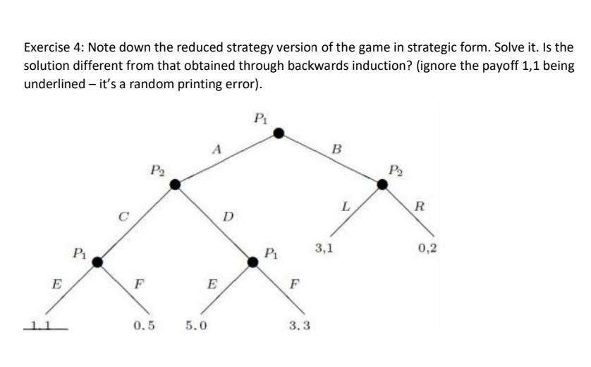 Solved Exercise 4: Note down the reduced strategy version of | Chegg.com