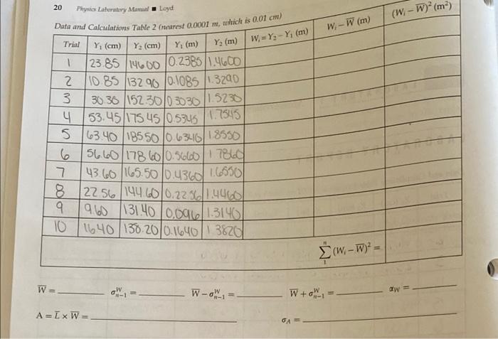 Solved Data and Calculations Table 1 (nearest 0.0001 m. | Chegg.com