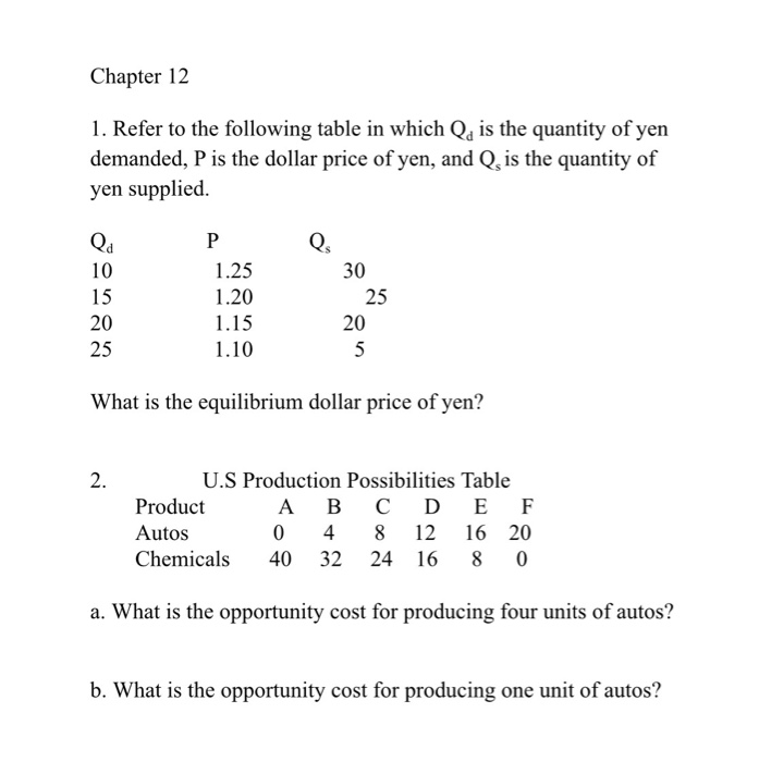 Solved Chapter 12 1. Refer to the following table in which | Chegg.com