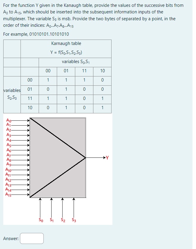 Solved For the function Y ﻿given in the Kanaugh table, | Chegg.com