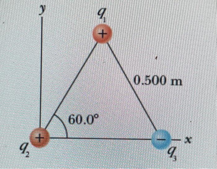 [Solved]: Three Charges Are At The Corners Of An Equilateral