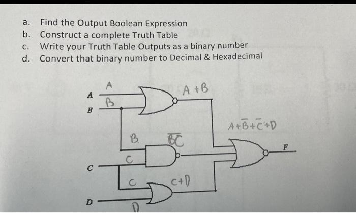 Solved a. Find the Output Boolean Expression b. Construct a | Chegg.com