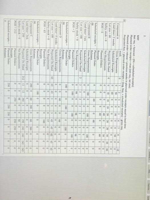 Solved you can see the answers for Questions 1,2,3 so i just | Chegg.com