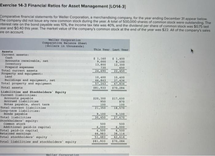 Solved Compute the following financial data for this year 1. | Chegg.com
