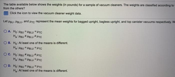 Solved The table available below shows the weights (in | Chegg.com