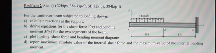 For the cantilever beam subjected to loading shown:
a) calculate reactions at the support,
b) derive equations for the shear