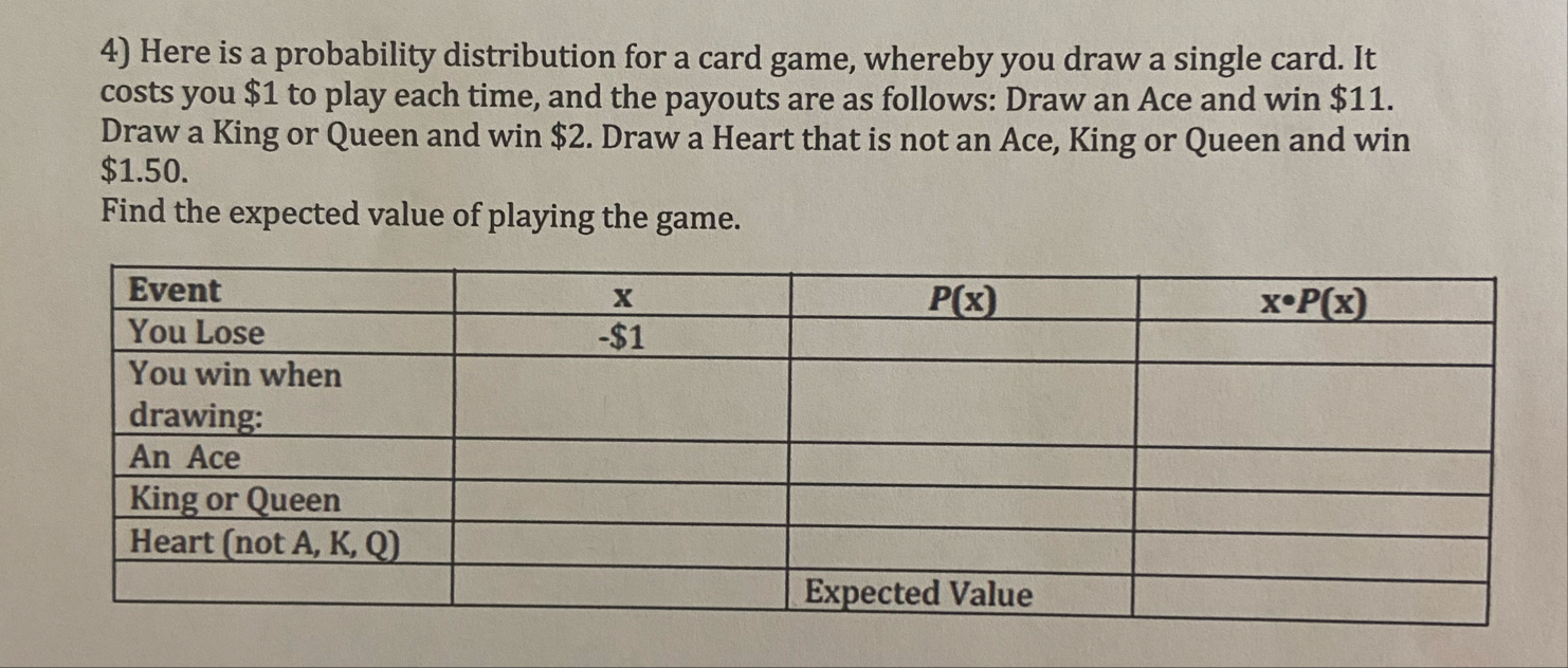 Here is a probability distribution for a card game, | Chegg.com