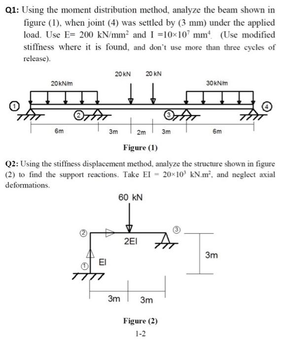 Solved Q1: Using the moment distribution method, analyze the | Chegg.com