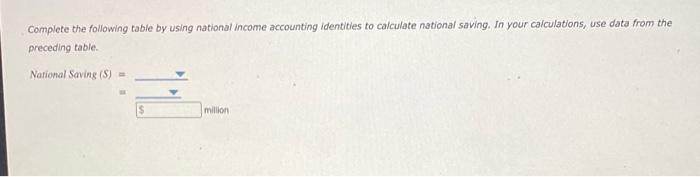 Complete the following table by using national income accounting identities to calculate national saving. In your calculation