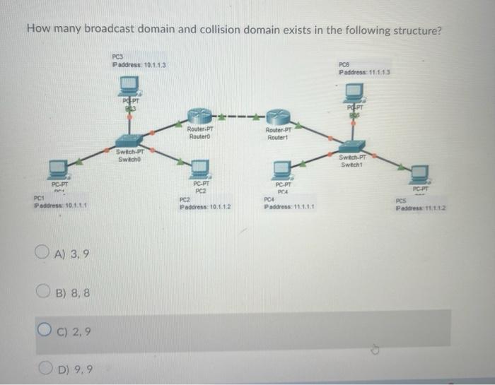 Solved How many broadcast domain and collision domain exists | Chegg.com