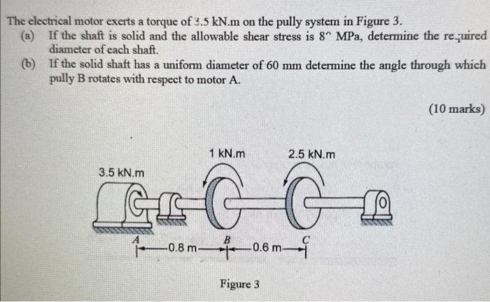 The electrical motor exerts a torque of \( 3.5 \mathrm{kN} . \mathrm{m} \) on the pully system in Figure 3.
(a) If the shaft