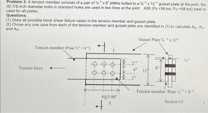 Solved Problem 3: A tension member consists of a pair of 