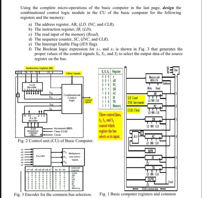 Question 3 The inputs to the combinational control | Chegg.com