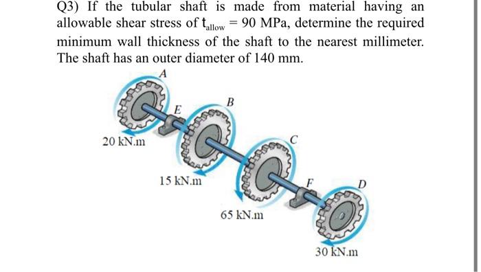 Solved Q3) If the tubular shaft is made from material having | Chegg.com