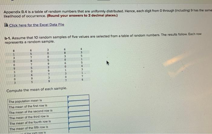 Solved Appendix B.4 is a table of random numbers that are | Chegg.com