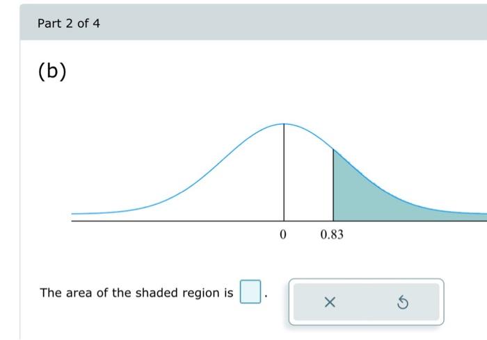 Solved Part 2 Of 4 (b) The Area Of The Shaded Region Is 0 | Chegg.com