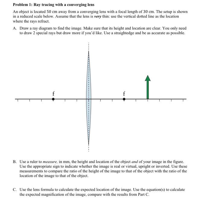 Solved Problem 1: Ray tracing with a converging lens An | Chegg.com