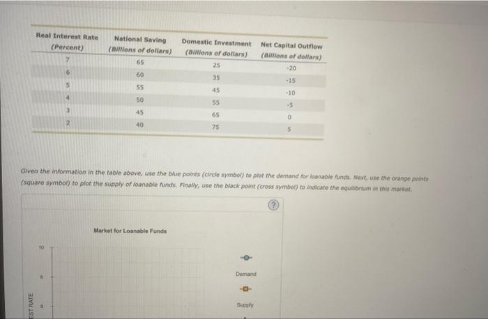 Solved Given the information in the table above, use the | Chegg.com