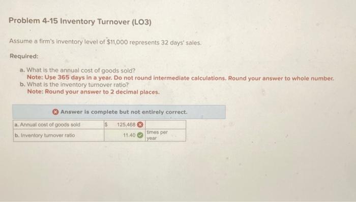 Solved Problem 4-15 Inventory Turnover (LO3) Assume a firm's | Chegg.com