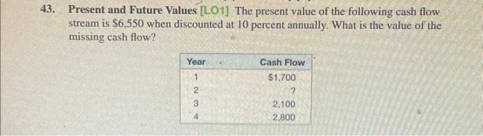 Solved 3. Present and Future Values [LO1] The present value | Chegg.com