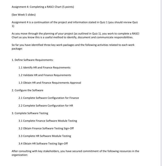 Assignment 4: Completing a RASCI Chart (5 points) | Chegg.com