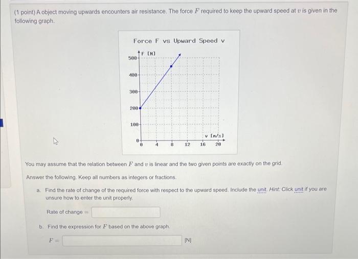 Solved A object moving upwards encounters air resistance. | Chegg.com