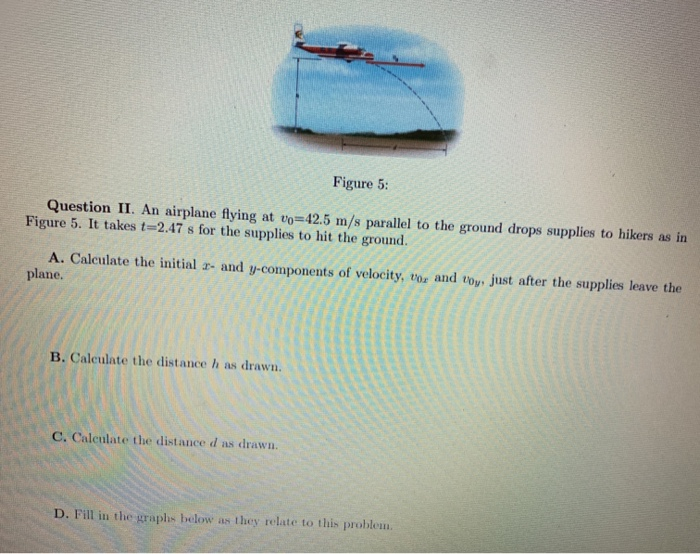 Solved Figure 5: Question II. An Airplane Flying At Vo=42.5 | Chegg.com